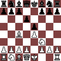 El sistema descriptivo en el ajedrez